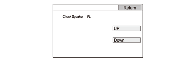 Audio Visual Systems - Testing & Troubleshooting